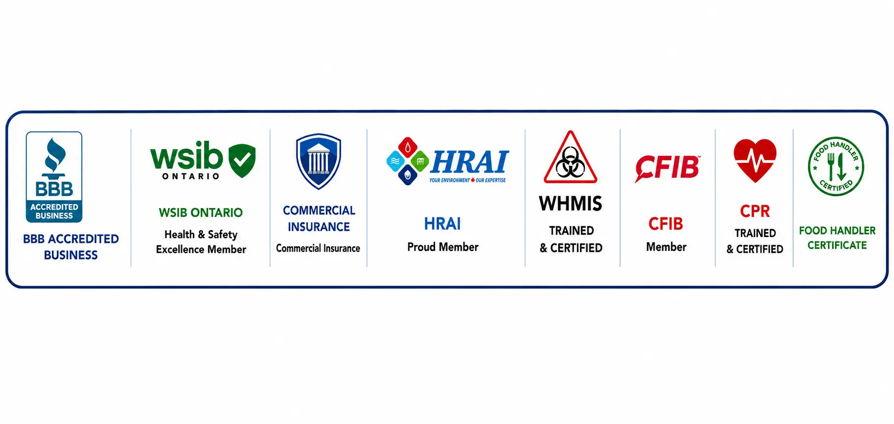 Power HVAC Services Inc. registration logos. A horizontal strip of certification and training logos on a white background, including BBB Accredited Business, WSIB Ontario, Commercial Insurance, HRAI, WHMis trained & certified, CFIB Member, CPR trained & certified, and a Food Handler certificate.